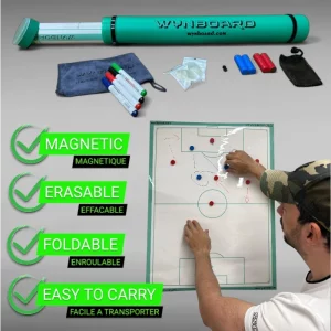 WYNBOARD – Image 2