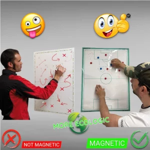 WYNBOARD – Image 4